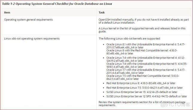 Oracle 19c Standalone Server安装_安装步骤_03