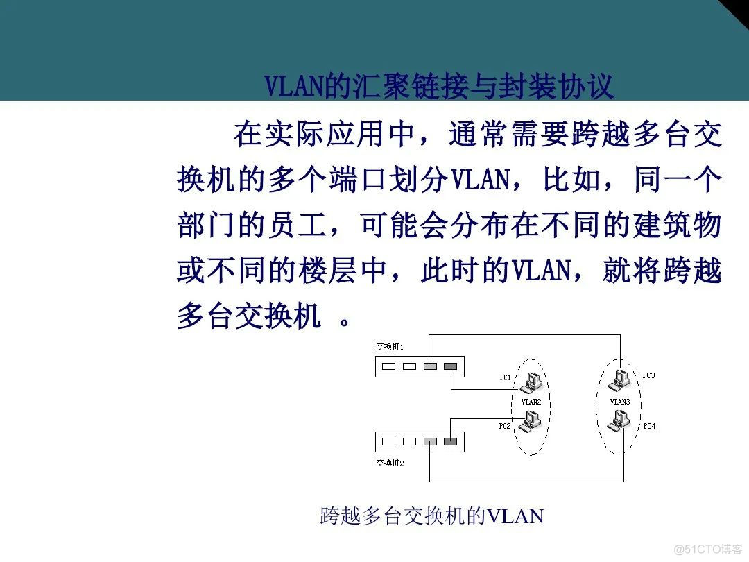 收藏：详解交换机基础知识_交换机_76