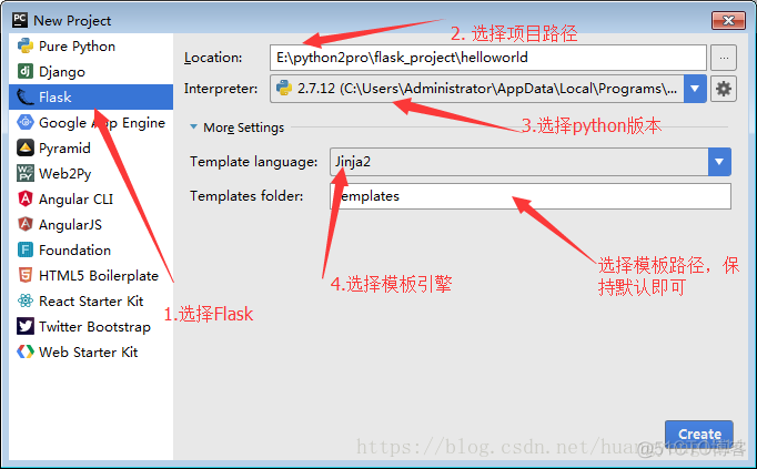 Flask系列教程（2）——Flask简介_python