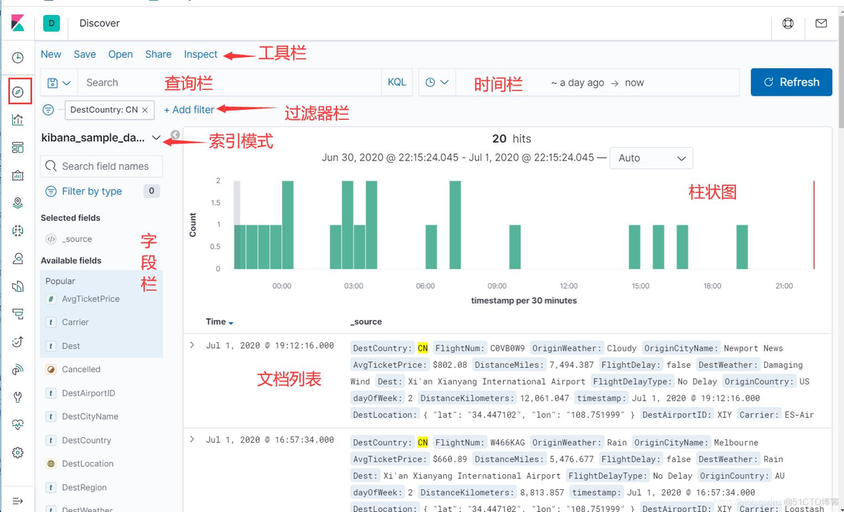 ELK集群之kibana（4）_elasticsearch_22