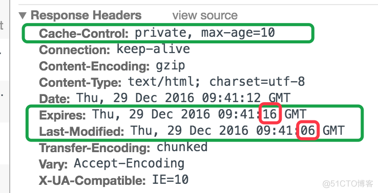 TCP/IP协议族(二) HTTP报文头解析_HTTP_02