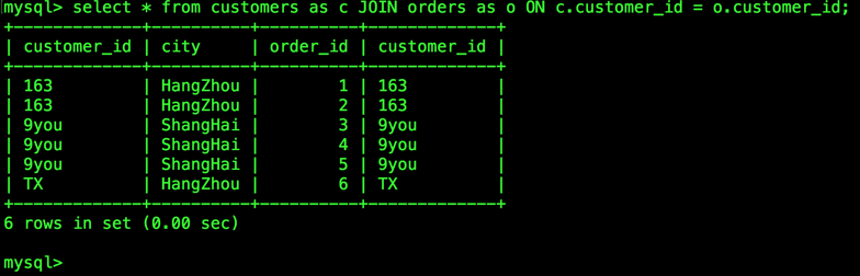 SQL查询语句执行顺序详解_代码_06