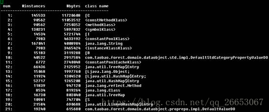 jstack，jmap，jutil分别的意义_Jstack_02