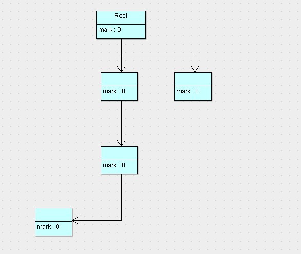 JVM内存管理–GC算法精解（五分钟让你彻底明白标记/清除算法）_JVM_03