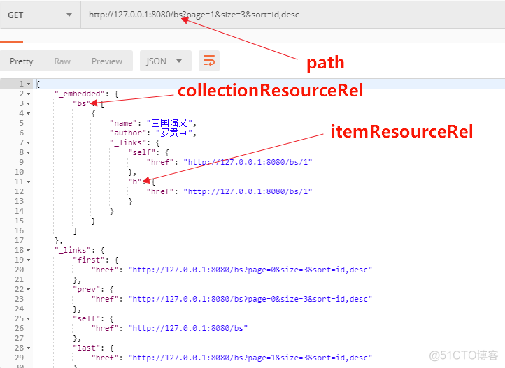 Spring Boot 中 10 行代码构建 RESTful 风格应用_SpringBoot_12