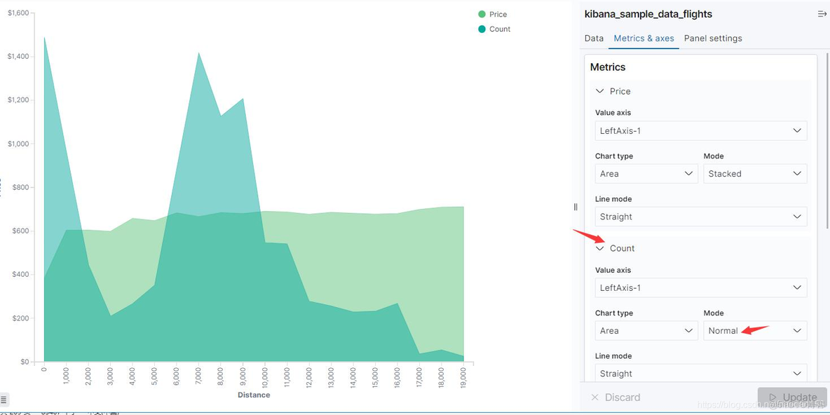 ELK集群之kibana（4）_柱状图_44