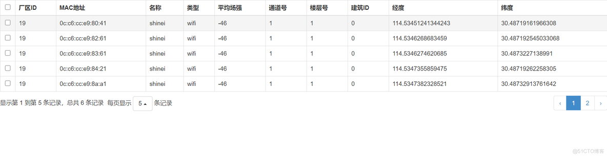 Bootstrap Table根据参数搜索功能_java