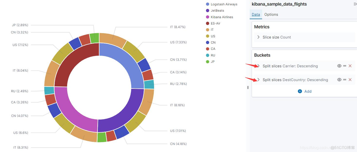 ELK集群之kibana（4）_数据_56