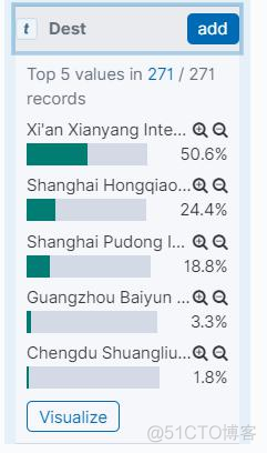 ELK集群之kibana（4）_elasticsearch_29