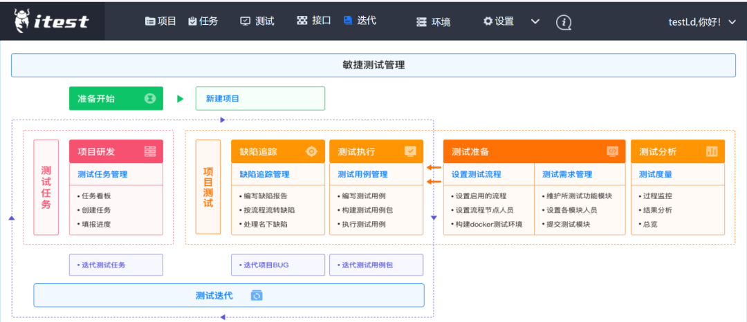 itestwork9.0.0全新改版发布_itestwork9.0.0_26