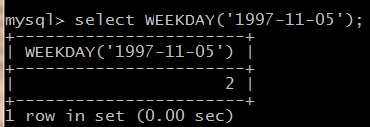 MySql常用函数大全讲解_MySQL_20