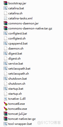 Tomcat文件详解（4）_Tomcat_02