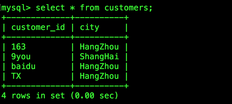 SQL查询语句执行顺序详解_代码