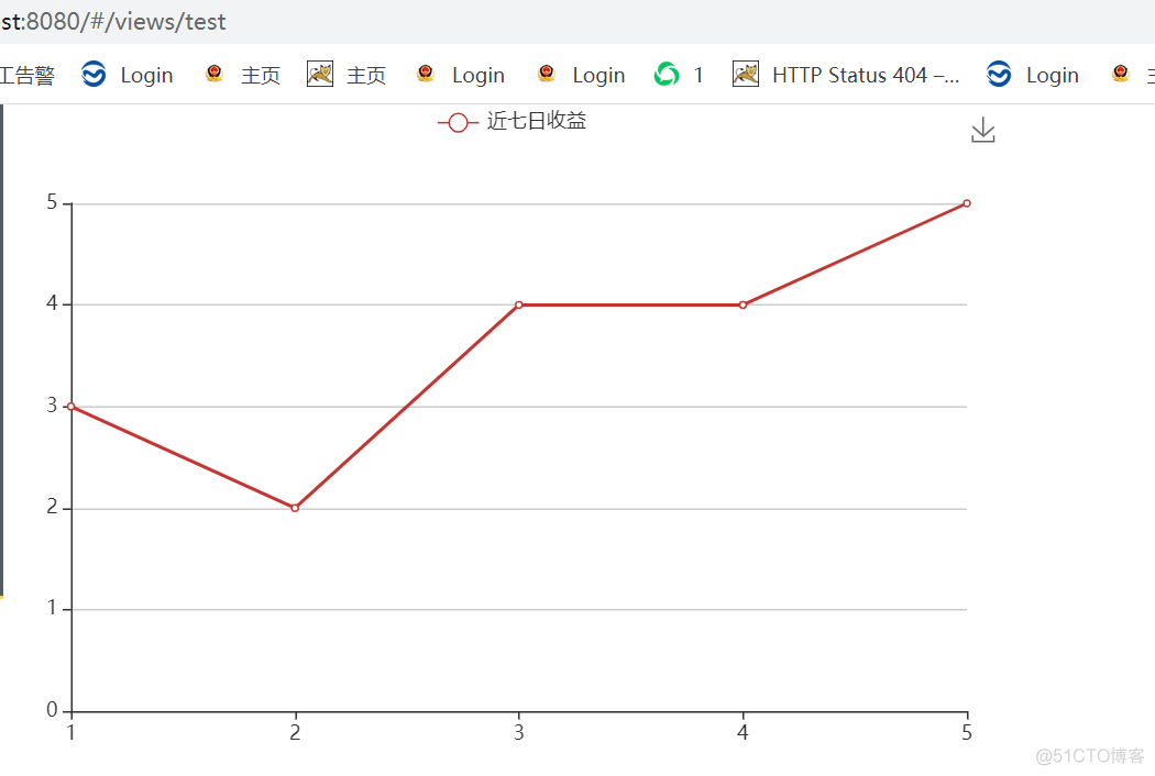 在Vue中使用Echarts_javascript_03