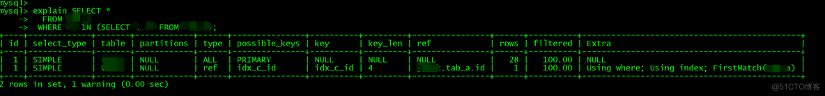 MySQL中IN写法的一些改写技巧_SQL