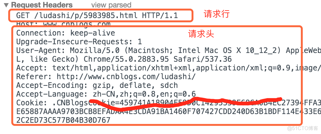 TCP/IP协议族(一) HTTP简介、请求方法与响应状态码_HTTP_06