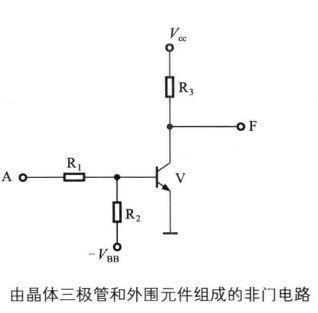 【微机原理】数字电路器件—门 与门 或门 非门电路及实例_门电路_09