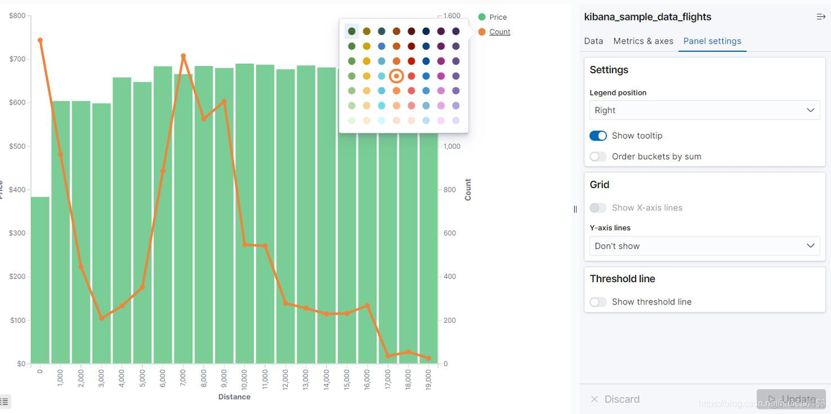 ELK集群之kibana（4）_饼图_47