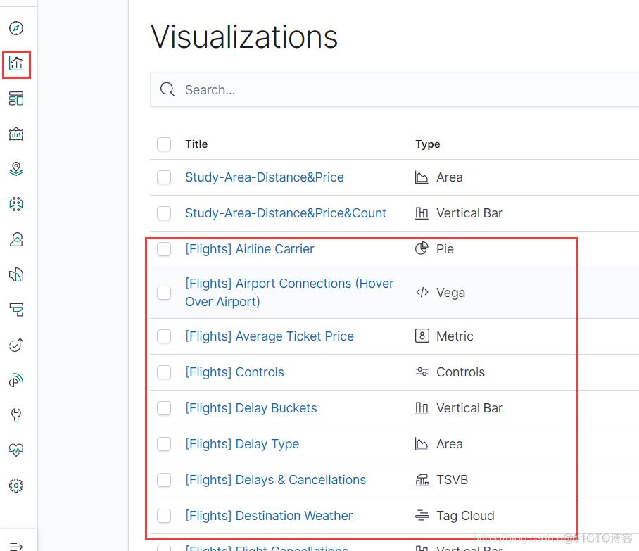 ELK集群之kibana（4）_elasticsearch_32