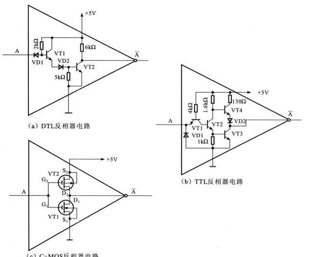 【微机原理】数字电路器件—门 与门 或门 非门电路及实例_门电路_12