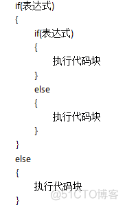 万字整理，C语言最全入门笔记！_编程_21