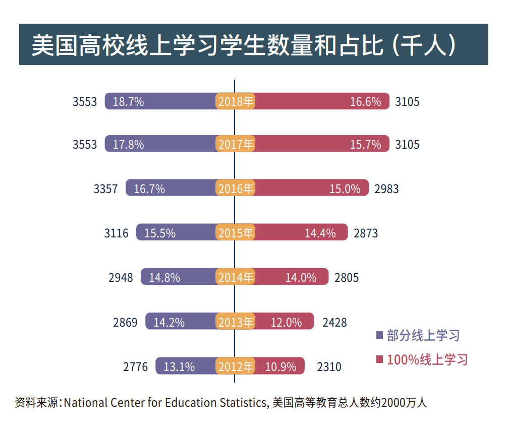 卧槽，字跳百万总包最后一面，竟然被卡学历了T_T……_ai_03