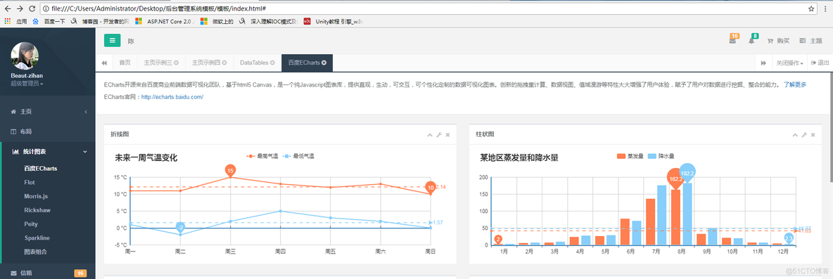 H+ 后台主题UI框架_H+ 后台主题UI框架_02