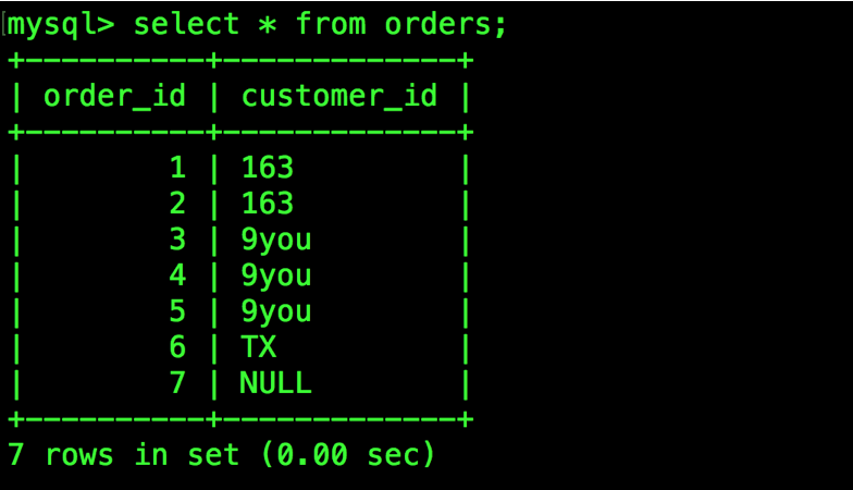 SQL查询语句执行顺序详解_代码_02