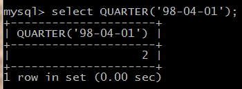 MySql常用函数大全讲解_MySQL_26