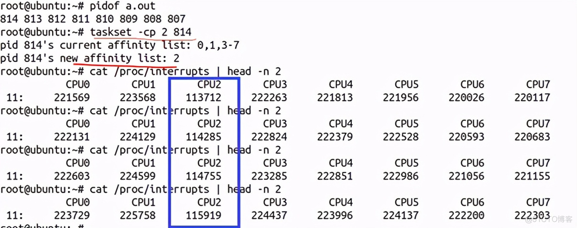 谈一谈Linux让实时/高性能任务独占CPU的事_学习_09