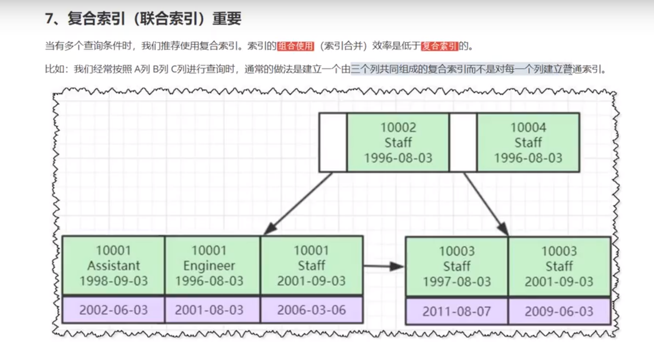 mysql进阶学习_MySQL_10