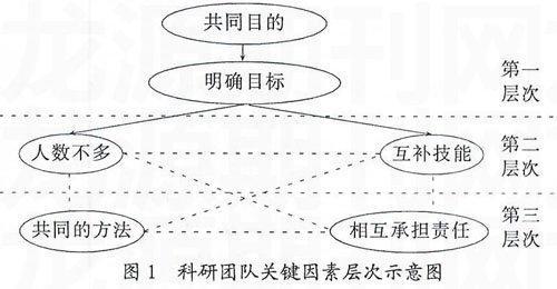 一位90后程序员的自述：如何从年薪3w到30w！_程序人生_04