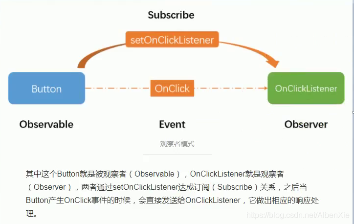 SpringCloud实战3-Hystrix请求熔断与服务降级_spring_09