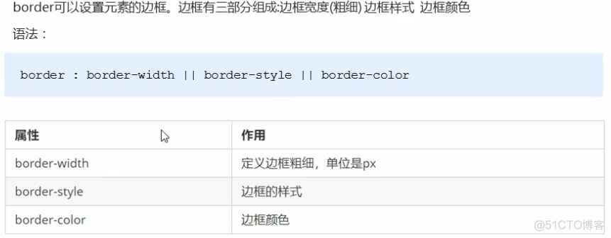 CSS：盒子模型_盒子模型_04