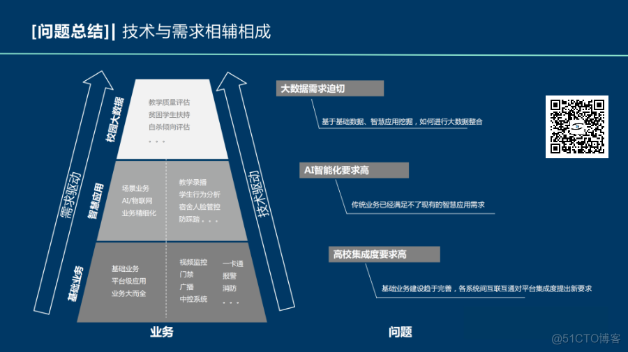 智慧校园解决方案_iot_09