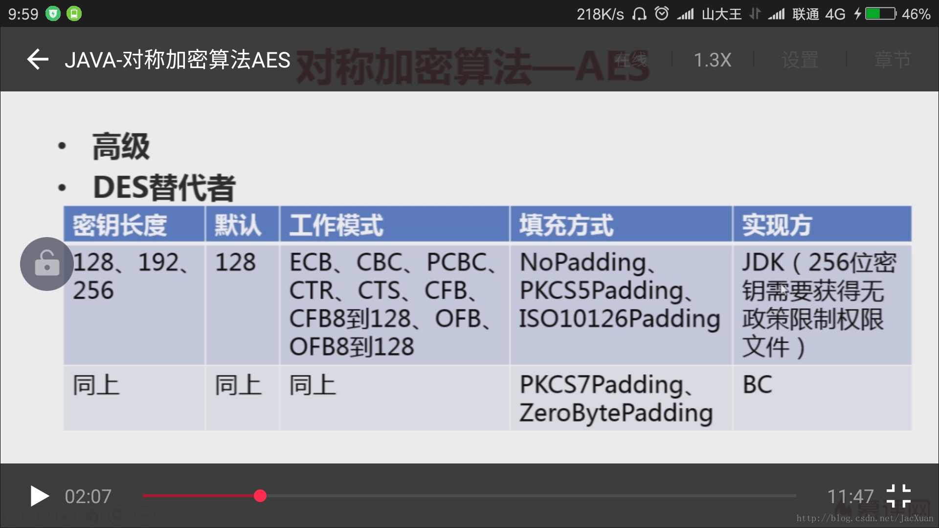 JAVA加解密 -- 对称加密算法与非对称加密算法_学习_03