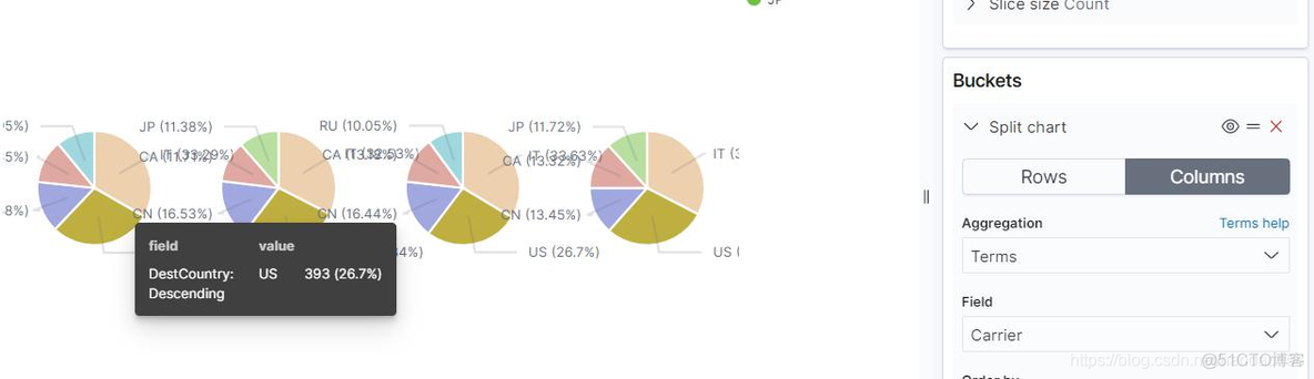 ELK集群之kibana（4）_柱状图_55