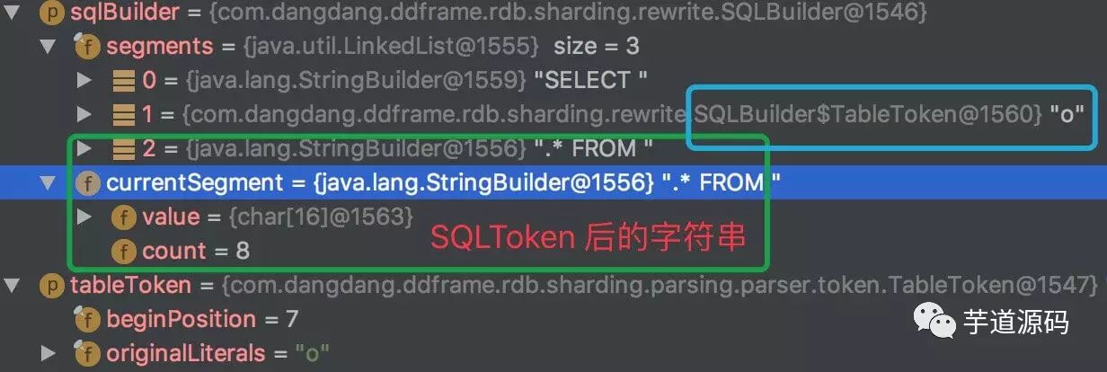 数据库分库分表中间件 Sharding-JDBC 源码分析 —— SQL 改写_数据库_05