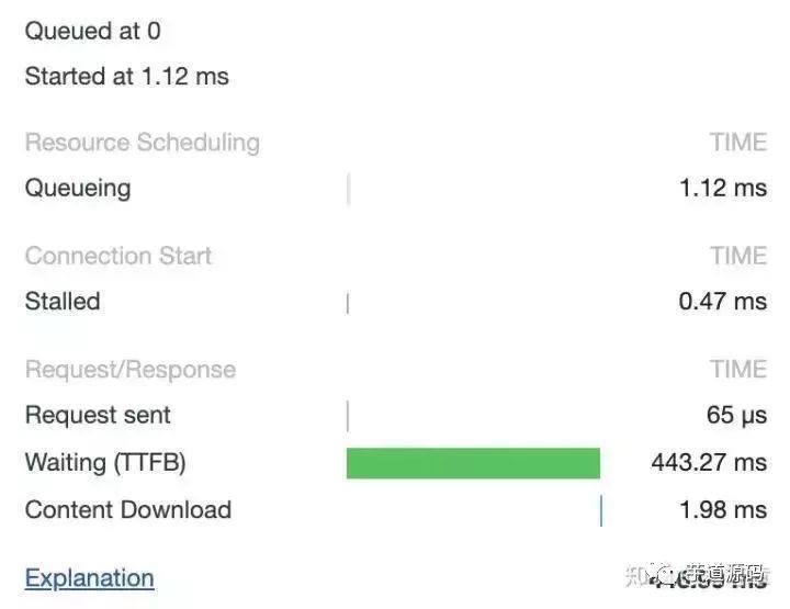 疯了吧！面试官 5 连问一个 TCP 连接可以发多少个 HTTP 请求？_面试_03