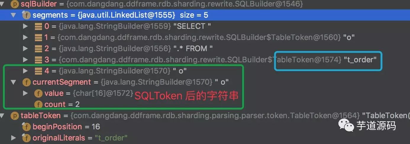 数据库分库分表中间件 Sharding-JDBC 源码分析 —— SQL 改写_数据库_06