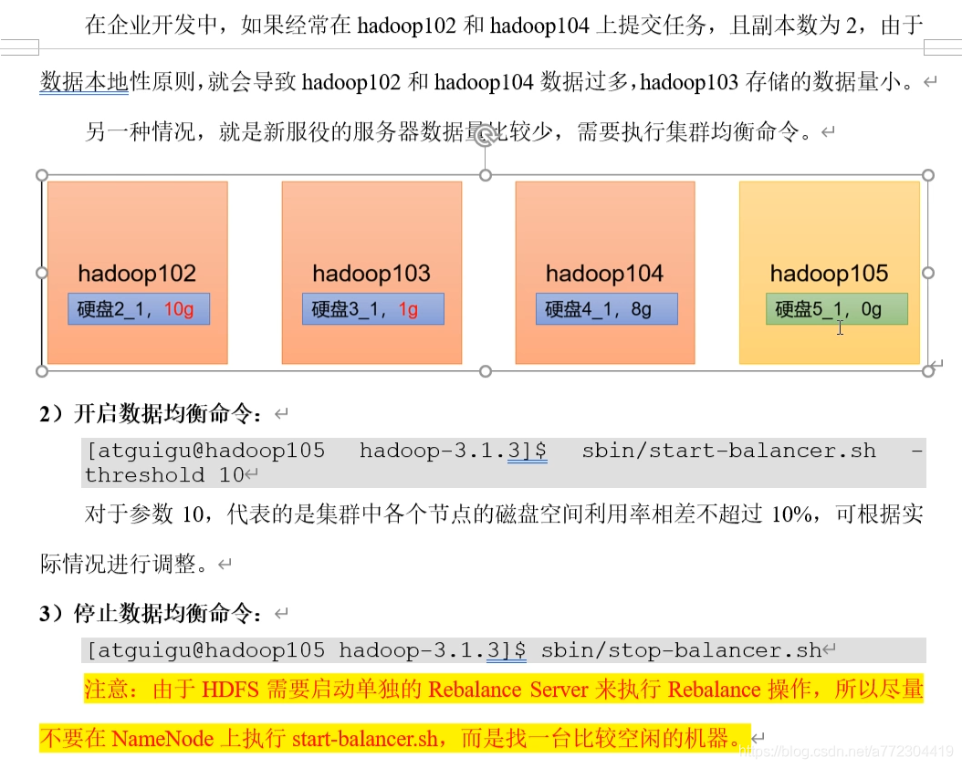 hdfs数据均衡操作命令_hdfs