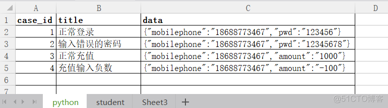 Python利用pandas处理Excel数据的应用_python_06