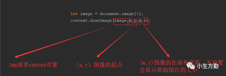 Canvas 动画，下雪了_取整_02