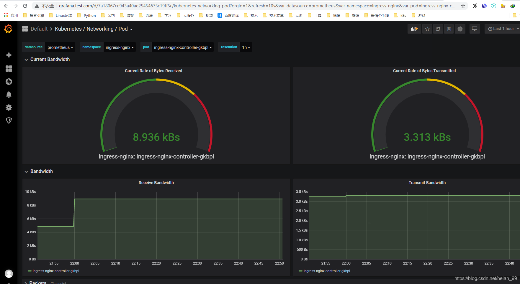 Kubernetes用operator部署prometheus_docker_03