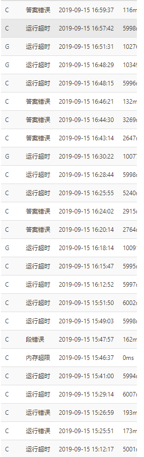 The Preliminary Contest for ICPC Asia Shanghai 2019 C Triple（FFT+暴力）_其他