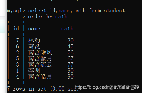 MySQL的select详细介绍_MySQL_16