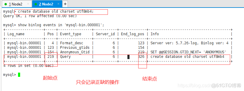 Mysql日志分析（错误日志，Binlog日志，慢日志），有惊喜哦_linux_05