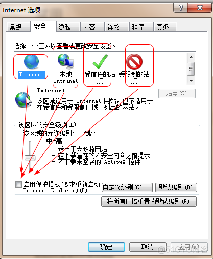 解决selenium 启动ie浏览器报错：Unexpected error launching Internet Explorer. Protected Mode settings are not the same for all zones_selenium