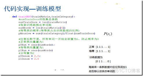 贝叶斯决策_bayes（新闻分类）_干货_44