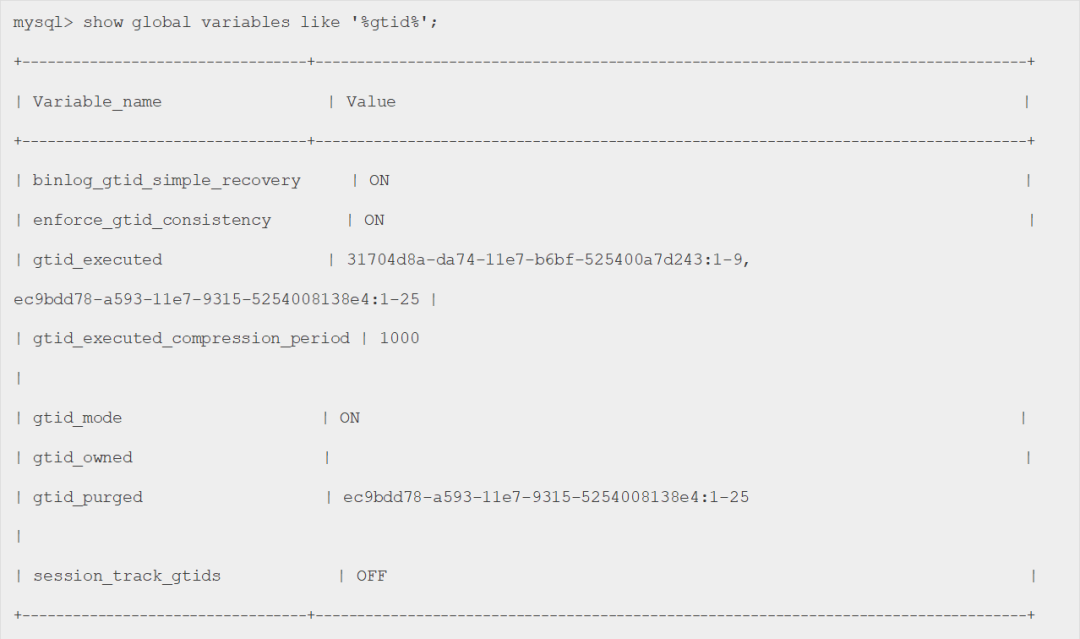 深入理解MySQL 5.7 GTID系列（八）：GTID带来的运维改变_MySql